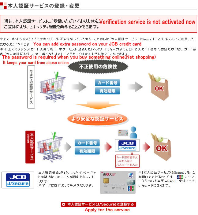 Identity Verification service of Rakuten credit card